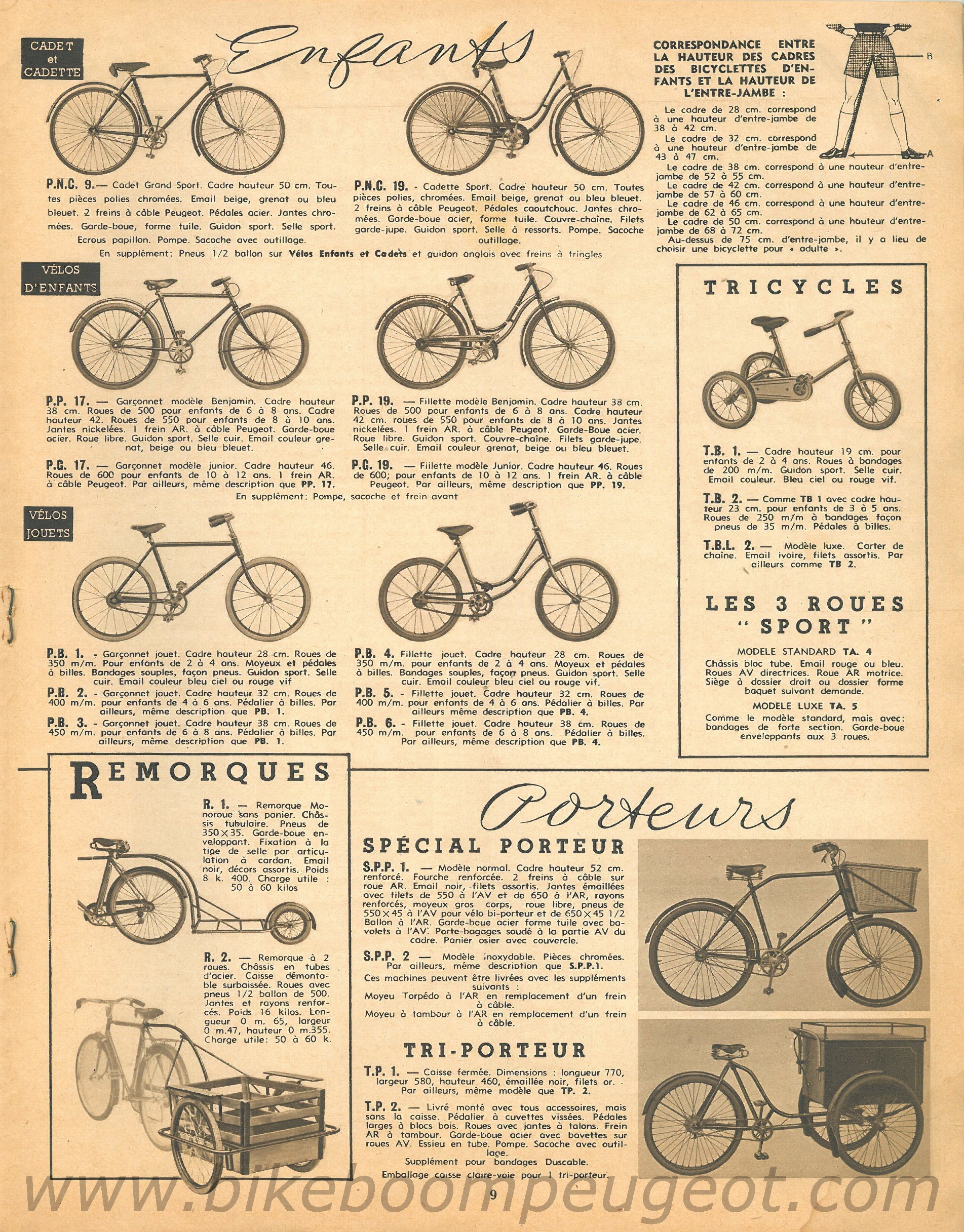 Peugeot de 1938 | Car & Classic